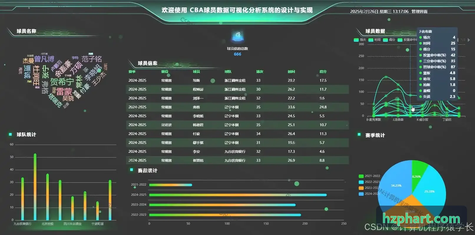 出海卡牌4399金莎多币种对账